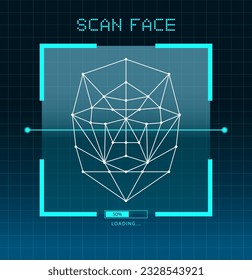 Reconocimiento facial. Escaneo de caras humanas. ID de la cara. Reconocimiento facial. Exploración facial