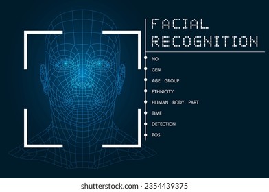 Reconocimiento facial. Escaneo de caras humanas. ID de la cara. Reconocimiento facial. Exploración facial	