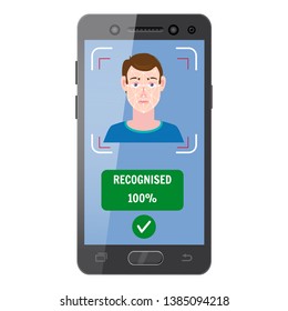 Face recognition. Identification of a biometric person, personality through the intellectual recognition system of a human face, man. The smartphone it scans a person s face, forming a polygonal mesh