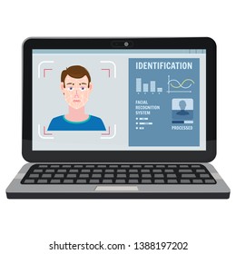 Face recognition. Identification of a biometric person, personality through the intellectual recognition system of a human face, man