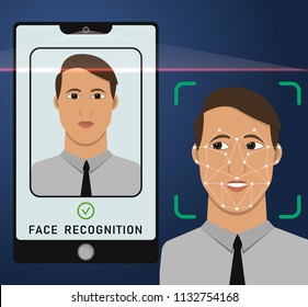 Face recognition and identification system biometrical identification. Vector illustration.