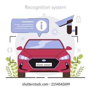 Desarrollo del sistema de reconocimiento facial. Autenticación biométrica facial, identificación de video. Idea de protección de datos digitales. Escáner facial. Ilustración vectorial en estilo de caricatura