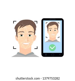 Face recognition system using to unlock modern smartphone
