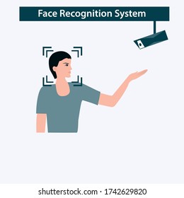 Face Recognition System - A Video Camera Captures A Man Of People - Vector. Biometric Identification.