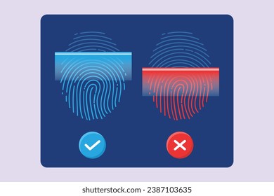 Face recognition, voice authentication and retina scanning. Biometric authentication concept. Colored flat vector illustration isolated.