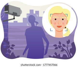 Face recognition of a young girl as a concept of CCTV cameras in the city, identification, id, face scanning, people search. Flat vector stock illustration with woman silhouettes and cctv camera
