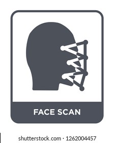 face scan icon vector on white background, face scan trendy filled icons from Smart home collection, face scan simple element illustration