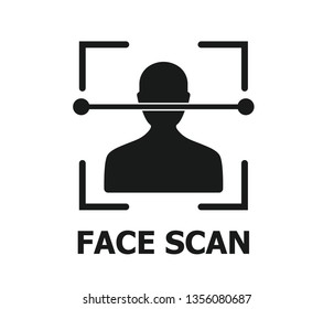 Face scan or face lock icon, face detection icon,face recognition icon