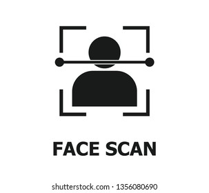 Face scan or face lock icon, face detection icon,face recognition icon