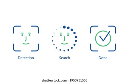 Face scanning process line icons. Face id icon for approving password. Face identification line icon. Biometric facial recognition system sign. Facial detection pictogram. Vector illustration.