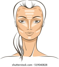 Face Sculpting With Makeup tutorial vector drawing