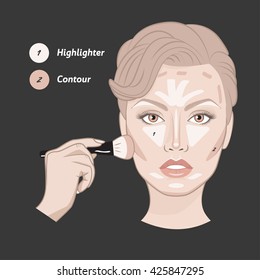 Face shape contour guide. Vector illustration. Woman's face and hand with professional makeup brush. Contour face map. Makeup artist apply contour on the face of the girl. How to contour woman face.