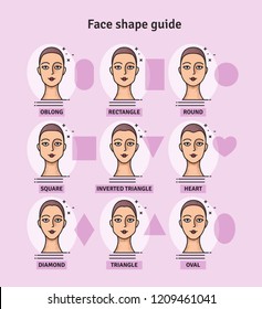 Set Women Faces Describing Aging Zones Stock Vector (Royalty Free ...