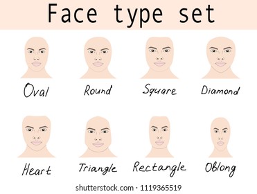 Face shapes guide for make up artist school.  Blank faces without make up vector illustration. Individual of different face shapes. Make up, hair and  eyewear fitting guide.