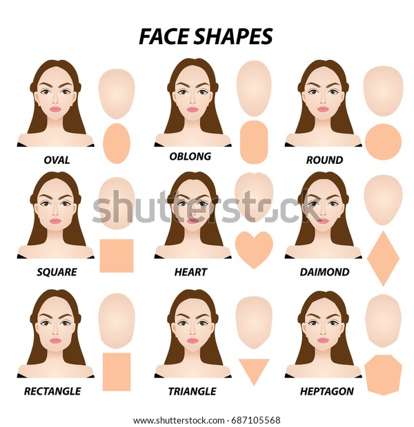 Face Shapes Vector Illustration Stock Vector (Royalty Free) 687105568