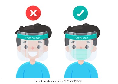 face shield. How to wear a face shield that is right when wearing a mask.