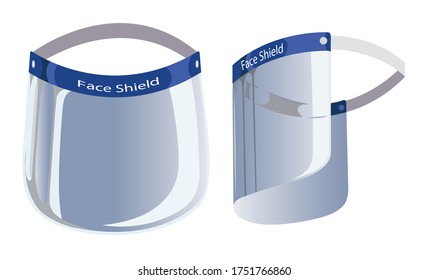 Face shield,Front and side figure for protecting and Preventing Coronavirus