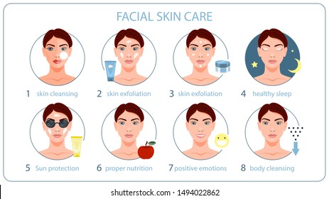 Face skin care instruction. Mask and cream for healthy skin. Pretty woman cleaning face. Isolated vector illustration in cartoon style