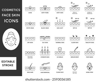 face skin condition icon set, icons, sign, symbol vector illustration of beauty cosmetic industry dermatology skincare treatment outline icon editable stroke 