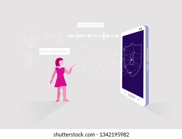 Face and voice recognition in your smartphone. Modern technologies based on neural networks, concept of artificial intelligence and its application for identification and verification. 