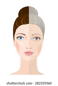 Face Of Young Woman And Old Woman With Wrinkles Isolated On White. The Same Person  In Her Youth And Old Age. Vector