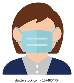 Faceless woman (upper body) wearing a mask vector icon / Coronavirus/covid-19 (influenza, hay fever etc.) prevention.