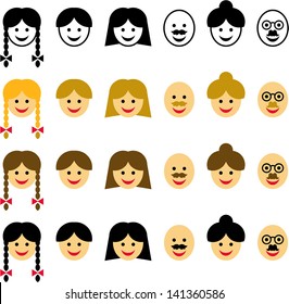 Faces