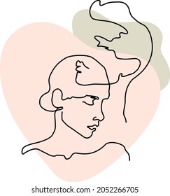 Faces. Linear drawing. contour vector illustration with a thin stroke. Design
