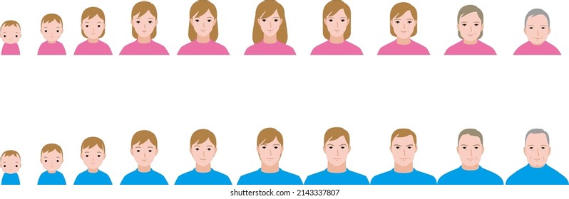 Faces of men and women that change in a person's life, from babies to the elderly