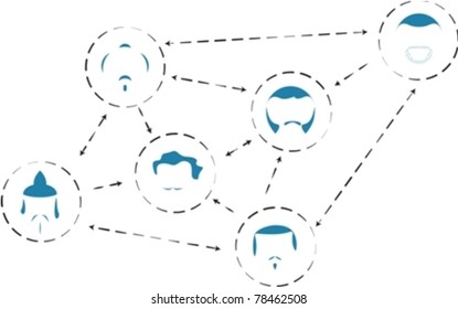 faces team connection eps10