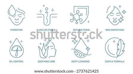Facial Acne Cleanser Properties Thin Line Icons Set with Hydration, Oil Control, Anti Bacterial and Skin Care Symbols in a Vector Illustration