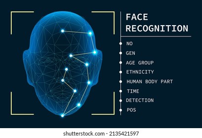 Facial Biometric Recognition. Face Identify Reader Concept, 3d Faces Id Identity Futuristic Authentication System, Computer It Facials Verification, Digital Recoginition Technology