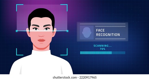 Facial biometric scanning for face recognition system concept. Responsive banner design. Futuristic and technological face scanning for face recognition and office staff recognition vector concept.