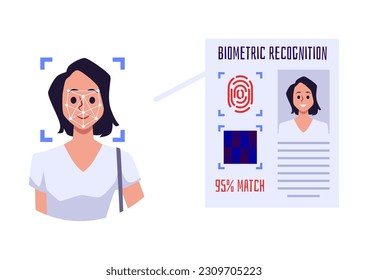 Facial biometrics recognition security system. Biometric scanning woman face, user authentication access technology. Flat style colorful concept vector illustration on white background