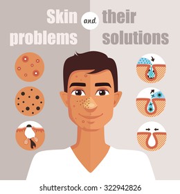  Facial care, skin defects, skin problems, acne, facials. Facial care icons. Face Care Men. 