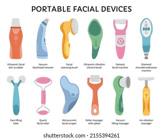 Facial Cleansing Devices, Types Of Skin Care Machines Or Tools. Professional Ultrasonic, Vacuum, Galvanic And Microcurrent Gadgets Set For Beauty Routine. Vector Cosmetology Infographic