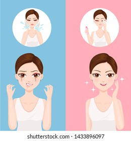 Facial cleansing with water and cleansing water