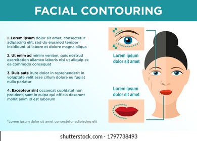 Facial contouring Vector template of information poster Design concept with sample text and female portrait before and after cosmetic procedures