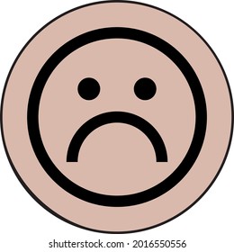 Facial Emotions, Expressions Simple Clipart Vector Illustrations Format Eps10.