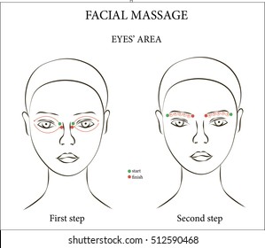 Facial Exercises Eyes Area Woman Face Stock Vector (Royalty Free ...