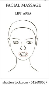 Facial exercises and massage. Lips area. Woman face silhouette
