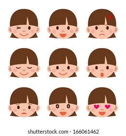 Facial expression of the woman