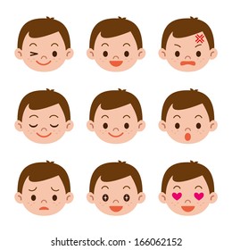 Facial expressions of boy