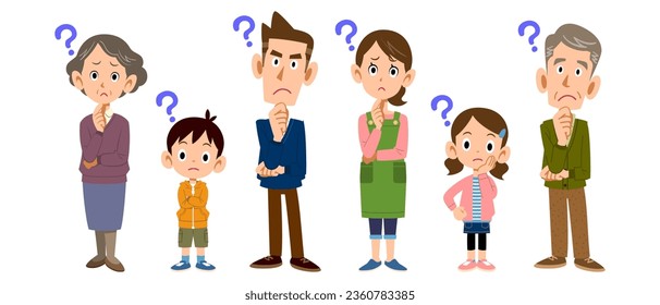 The facial expressions and gestures of a three-generation family with doubts