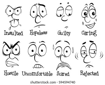 Facial expressions in outline