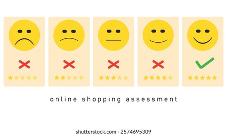 facial expressions and star ratings.
online evaluation idea concept.