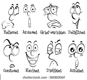 Facial expressions with words illustration