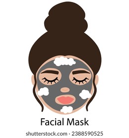 Facial Face Mask, Face Mask, Self love, Self care, Skin care