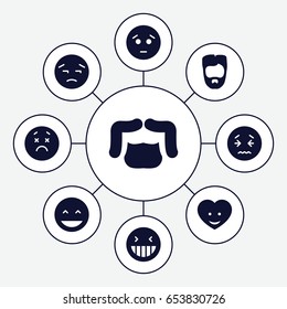 Facial icons set. set of 9 facial filled icons such as man hairstyle, laughing emot, sad emot, upset emot