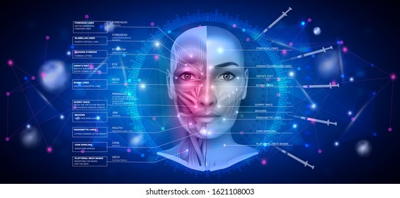 Facial injections info poster. Common types of facial wrinkles. Neurotoxin injections treatment areas, treated muscles and results on an abstract blue scientific background.